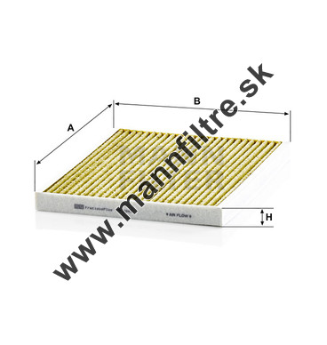 Kabínový filter MANN FILTER FP 2243